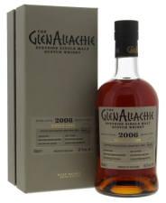 Glenallachie 2006 16yrs - Dutch Exclusive Chapter Two 2022