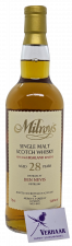 Ben Nevis 28yrs Milroy's Soho Selection
